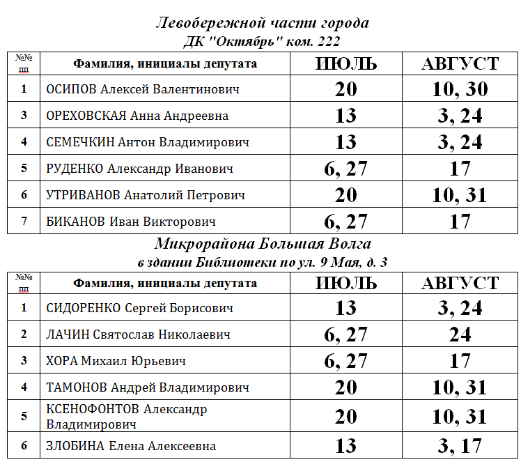 График приема жителей города Дубны депутатами Совета депутатов на июль